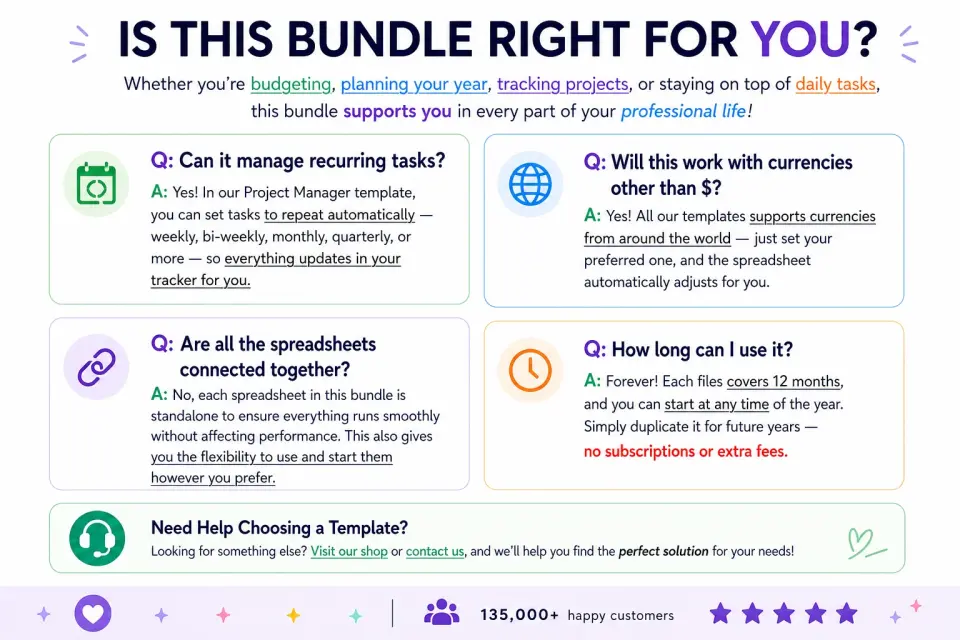 Ultimate Professional Bundle - is this bundle right for you