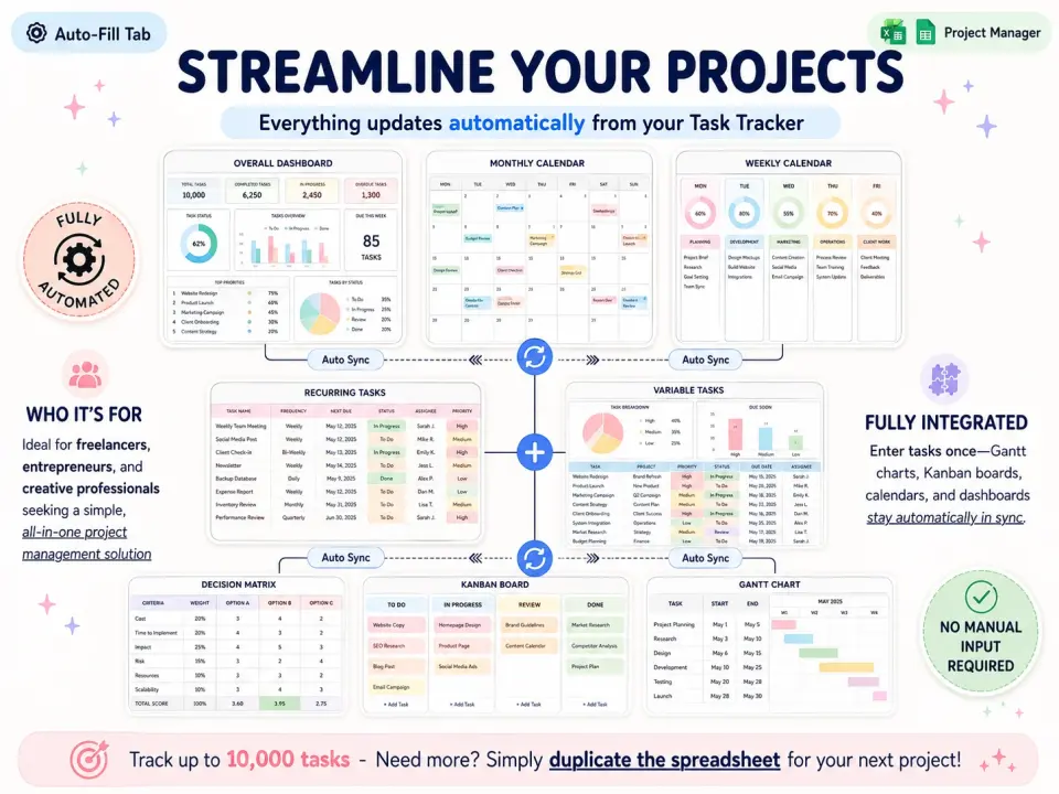 Task Tracker